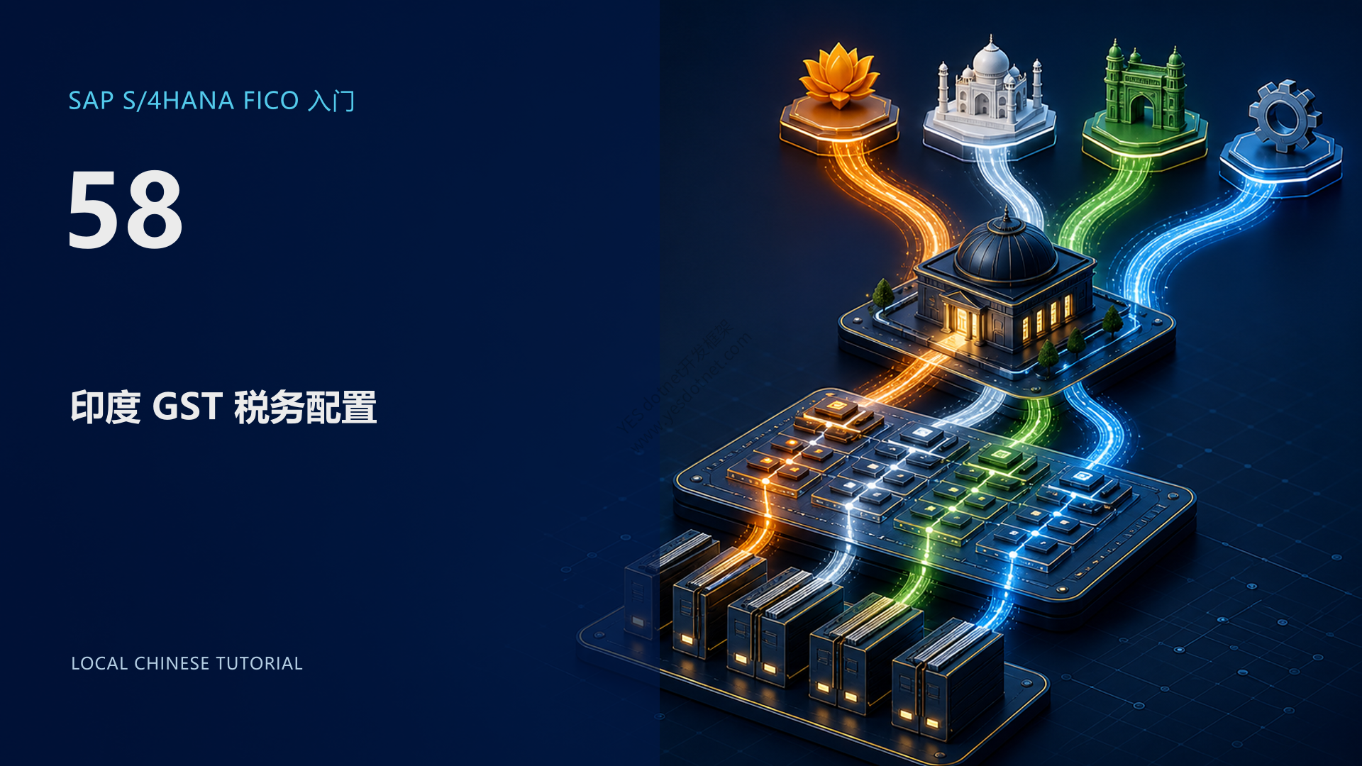 SAP S/4HANA FICO 入门 58:印度 GST 基础配置与 Business Place