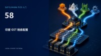 SAP S/4HANA FICO 入门 58:印度 GST 基础配置与 Business Place