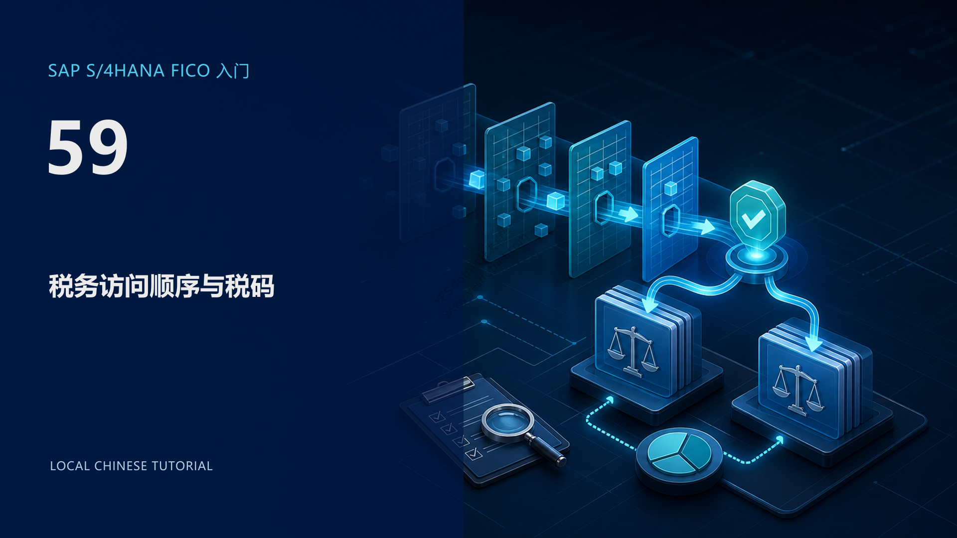 SAP S/4HANA FICO 入门 59:税务访问顺序与税码