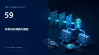 SAP S/4HANA FICO 入门 59:税务访问顺序、税码与进项税测试