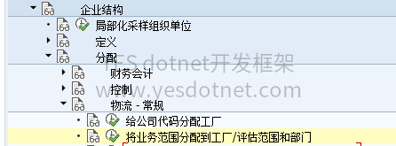 SAP S/4HANA MM模块培训 02 - 企业结构配置:从库存地点到业务范围分配