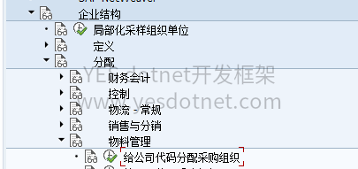 SAP S/4HANA MM模块培训 03 - 采购组织、采购组与物料主数据基础配置