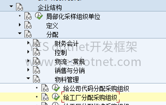 SAP S/4HANA MM模块培训 03 - 采购组织、采购组与物料主数据基础配置