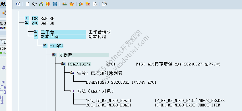 传输请求