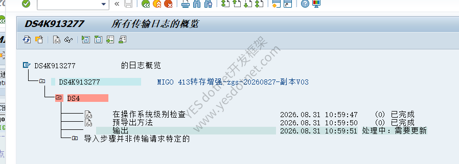 传输请求