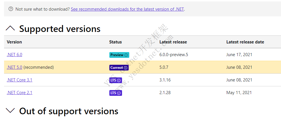 .net core 下载